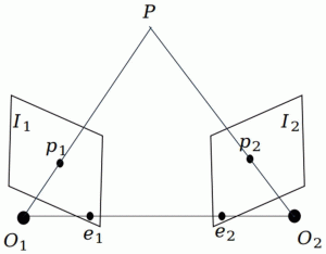 深度解析FDCServers香港虚拟专用服务器性能、速度、可靠性和安全性-偌夕博客