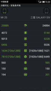 二、性能评测:速度、稳定性与可扩展性-偌夕博客