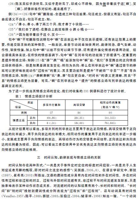 深度探讨VPS使用心得