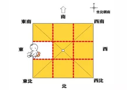 全方位解读VPS性能与功能