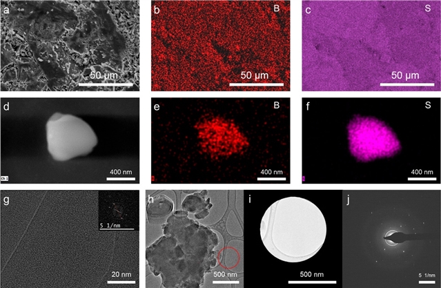 VPS的使用体验与功能特点