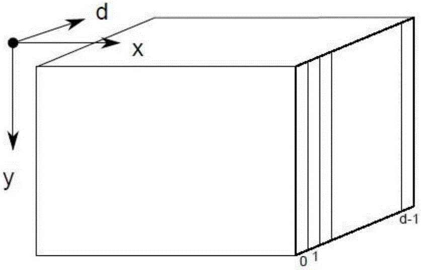 深度解析各大VPS工具特点与优势