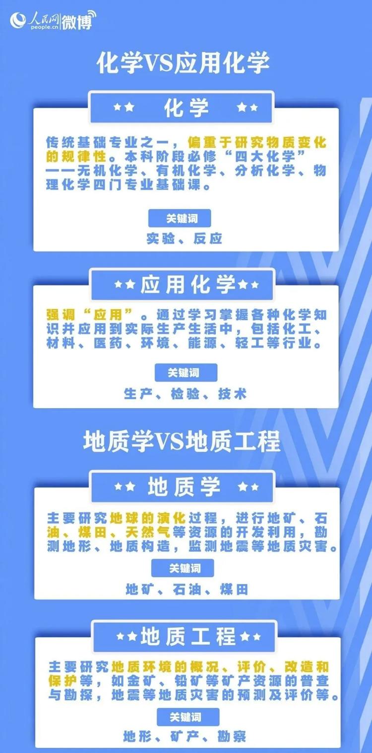 专业评测与全方位分析