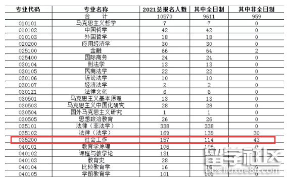 专业评测与全方位分析