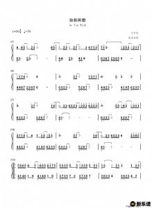 一步步教你如何设置和使用Hyper V划分虚拟私人服务器-偌夕博客