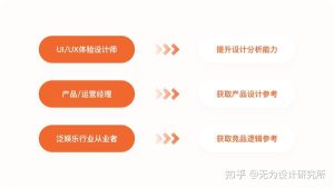 深入解析腾讯云虚拟专用服务器性能、功能与使用体验-偌夕博客