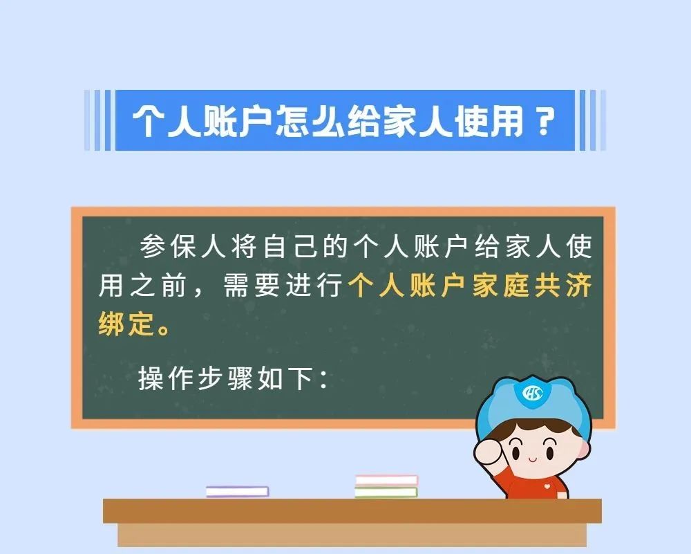 操作教程及详细购买指引