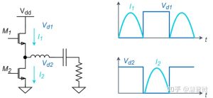 轻松掌握Pacifcrack下的VPS搭建方法-偌夕博客