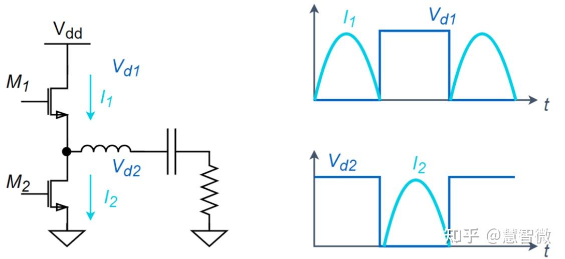 轻松掌握Pacifcrack下的VPS搭建方法