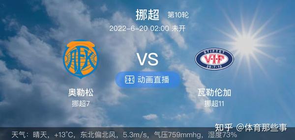 全方位对比分析同领域的其他VPS服务商