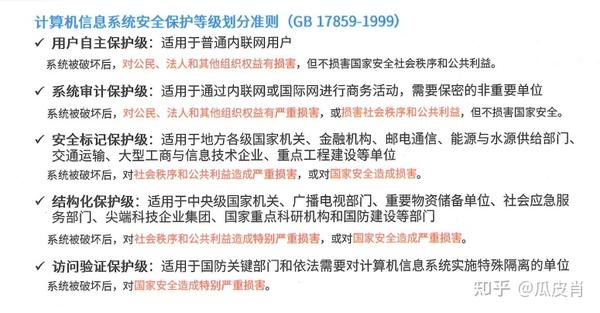 安全可靠的数据存储和高效运行保障