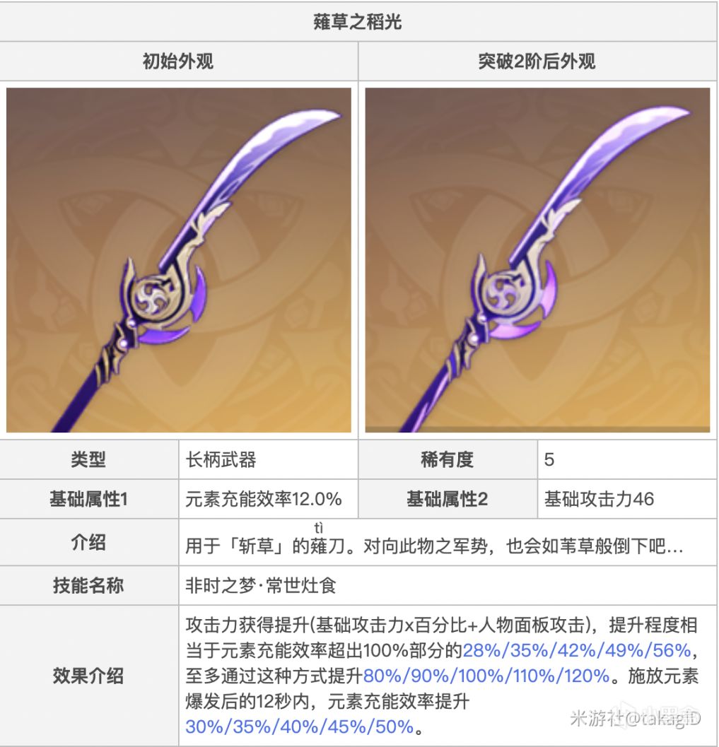 打造专业级武汉VPS租赁服务体验