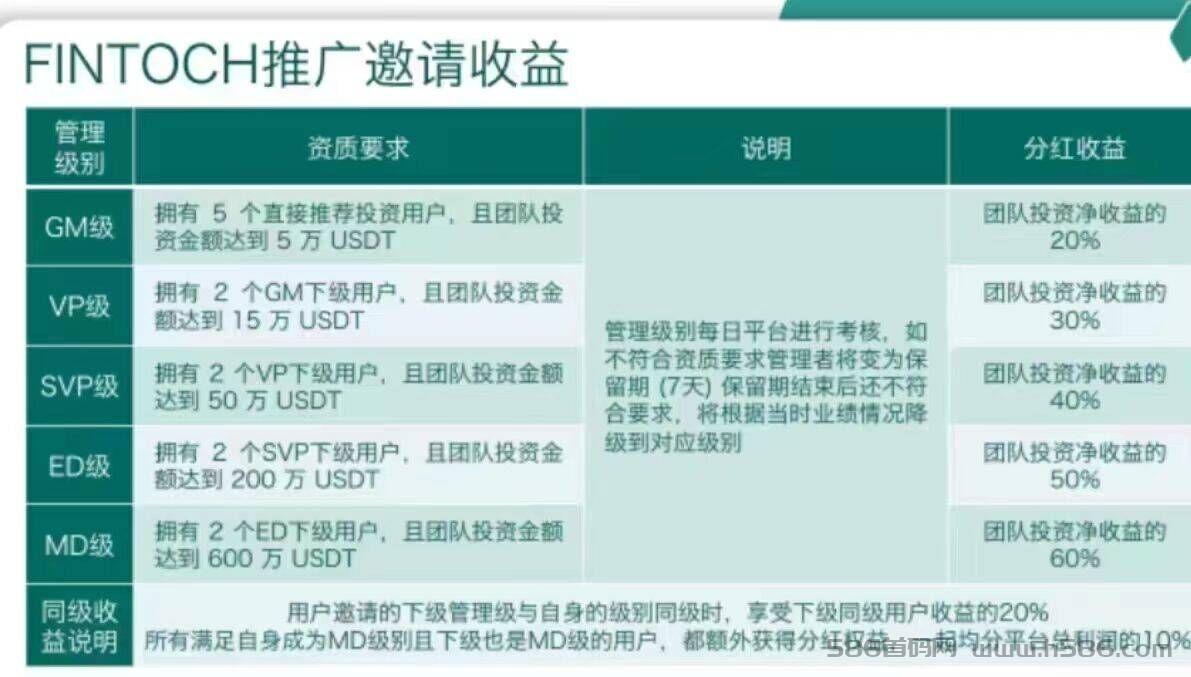 安全性等方面对比评测各大主机提供商