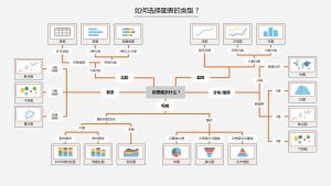 选择指南与注意事项-偌夕博客