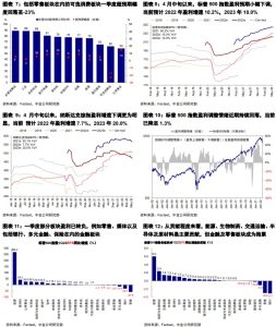 线上计算需求极速响应-偌夕博客