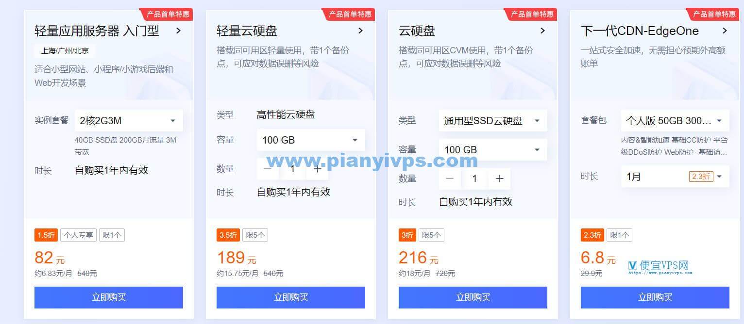 国内VPS价格与国际市场的对比及差异分析
