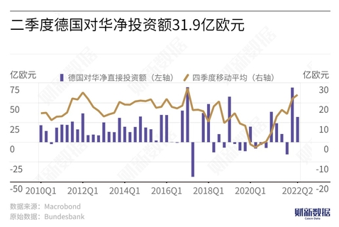 市场变动对德国VPS租金的影响