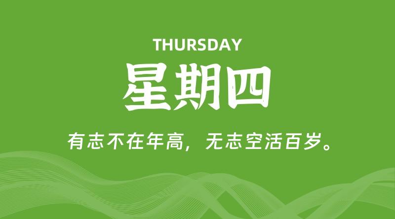 05月23日,星期四, 每天60秒读懂全世界~-偌夕博客